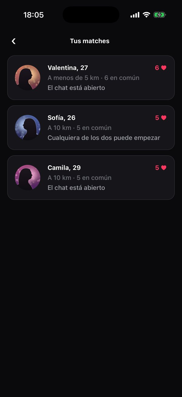 Tus matches: Valentina, Sofía y Camila